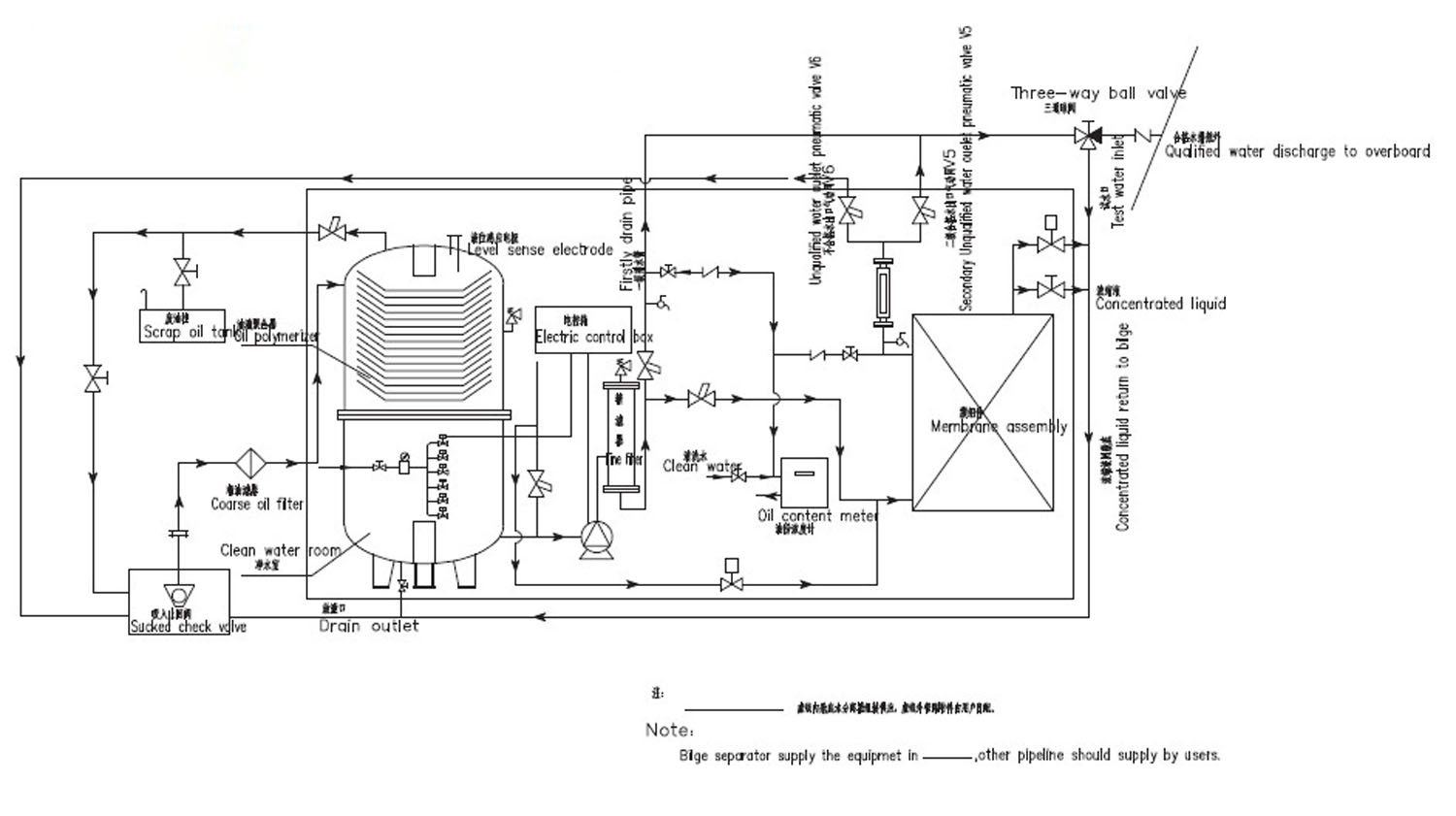 System Principle Drawing567169.jpg System Principle Drawing.jpg